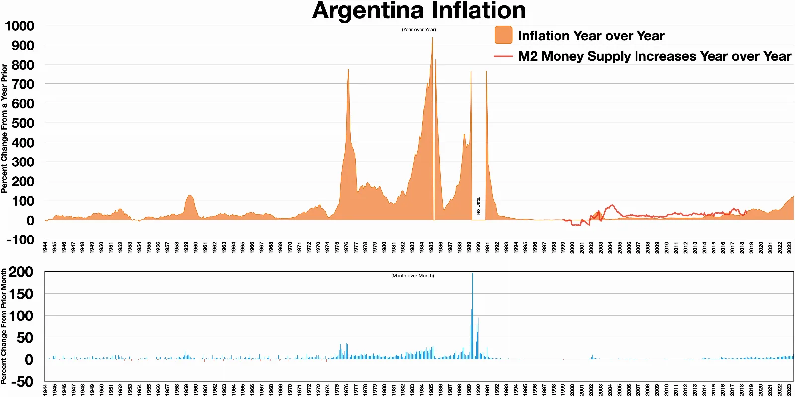 Cómo funciona el dólar blue en Argentina y por qué mueve tanto la economía